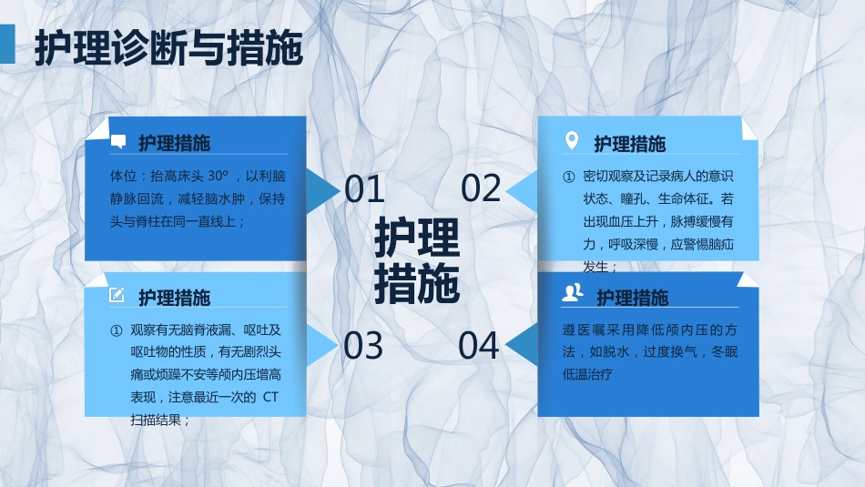 急诊护理：颅脑外伤护理查房_第14页