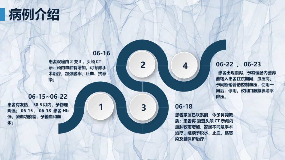 急诊护理：颅脑外伤护理查房_第6页