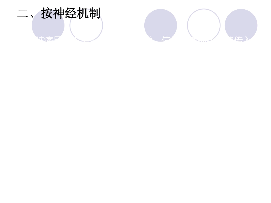 急诊护理：急腹症的护理_第5页