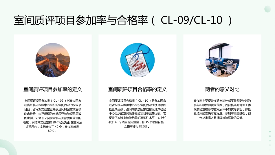 临床检验专业医疗质量控制指标(2025年版)解读_第12页