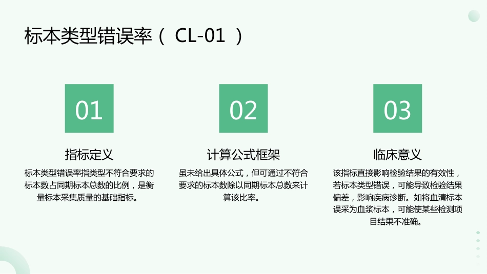 临床检验专业医疗质量控制指标(2025年版)解读_第4页