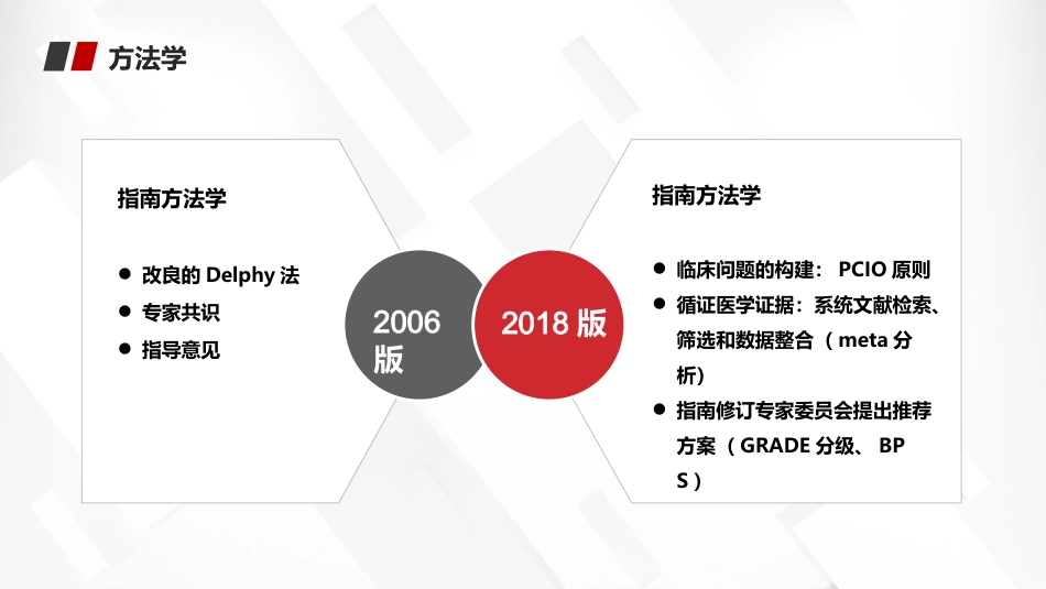 2024中国成人ICU镇痛和镇静治疗指南解读_第10页