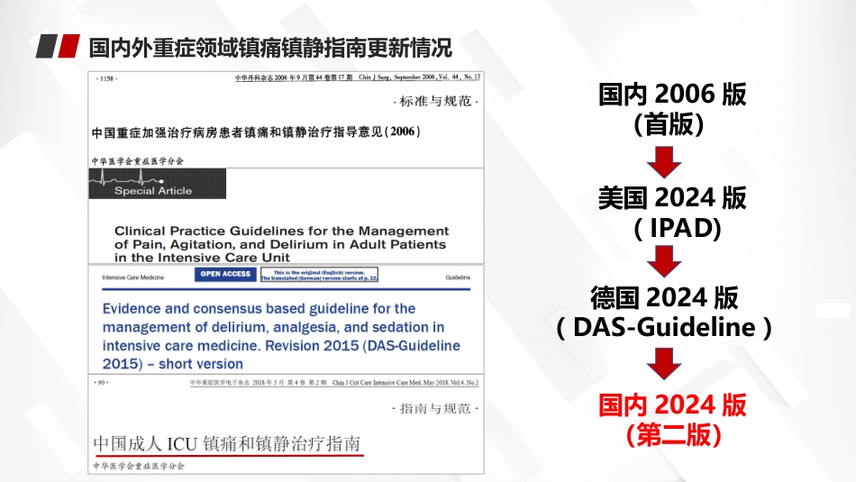 2024中国成人ICU镇痛和镇静治疗指南解读_第4页