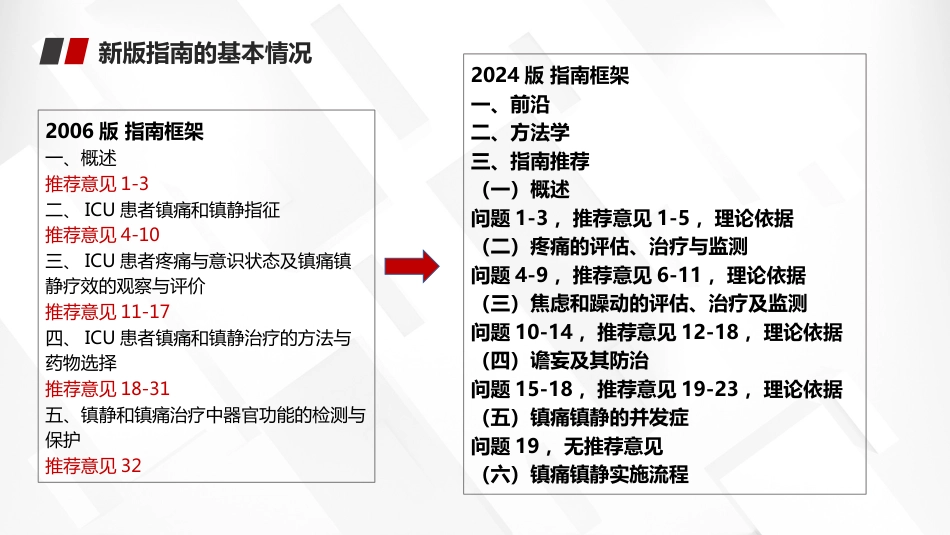 2024中国成人ICU镇痛和镇静治疗指南解读_第6页
