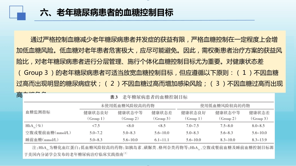 2024年中国老年糖尿病诊疗指南解读(2024年版)_第12页
