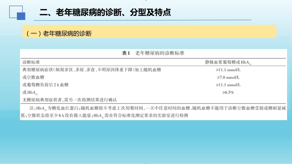2024年中国老年糖尿病诊疗指南解读(2024年版)_第5页