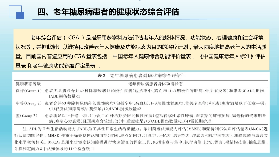 2024年中国老年糖尿病诊疗指南解读(2024年版)_第9页