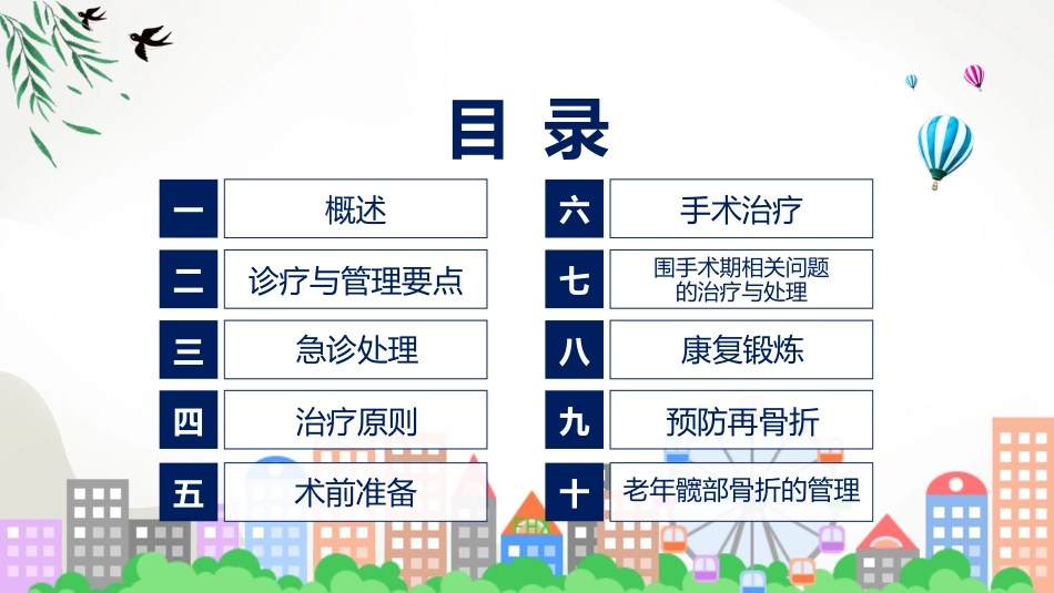 权威发布老年髋部骨折诊疗与管理指南2022年版解读课程PPT_第3页
