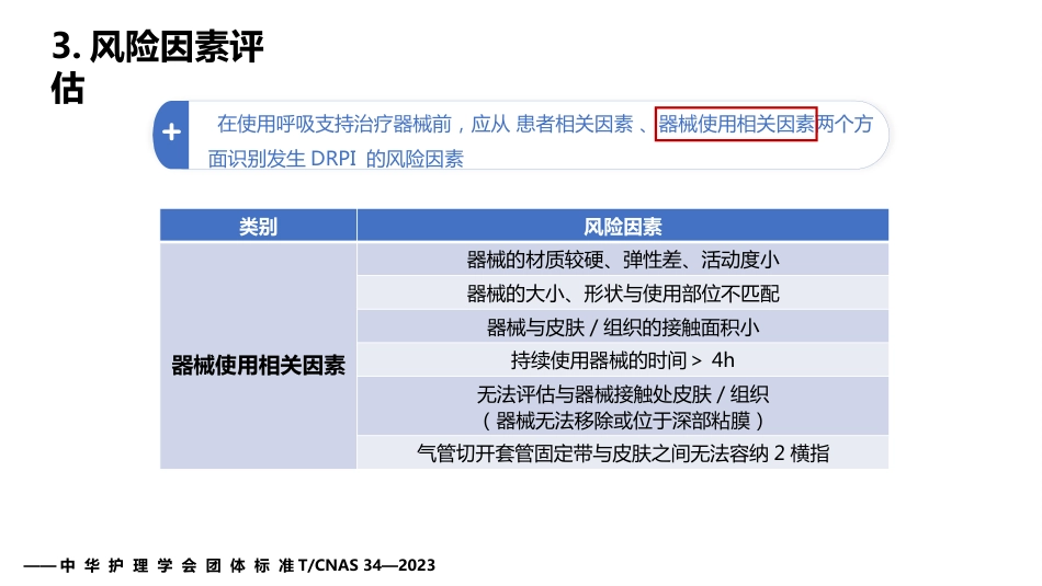 成人呼吸支持治疗器械相关压力性损伤的预防(中华护理学会团体标准解读)_第10页