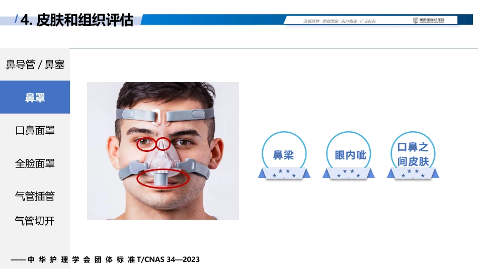 成人呼吸支持治疗器械相关压力性损伤的预防(中华护理学会团体标准解读)_第14页