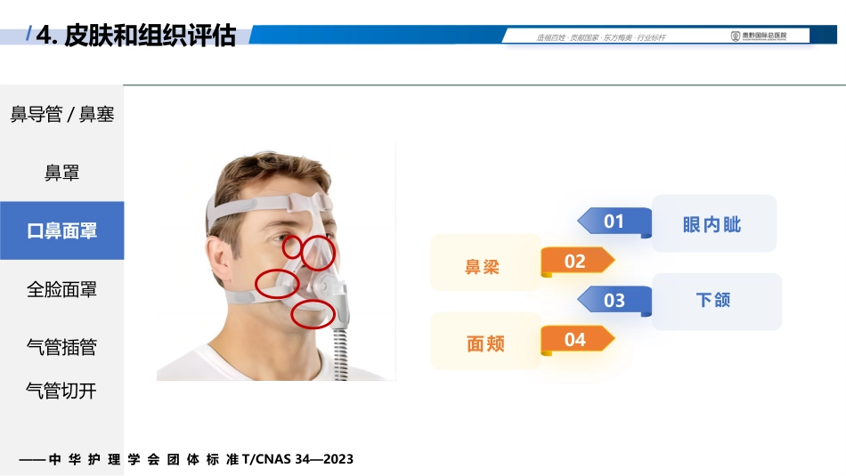 成人呼吸支持治疗器械相关压力性损伤的预防(中华护理学会团体标准解读)_第15页