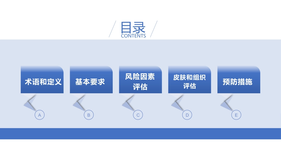 成人呼吸支持治疗器械相关压力性损伤的预防(中华护理学会团体标准解读)_第2页