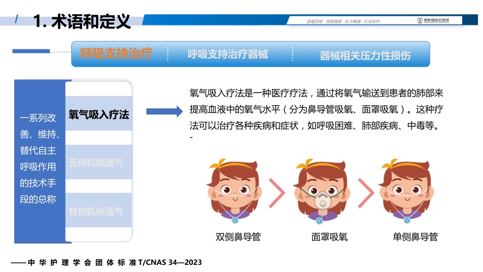 成人呼吸支持治疗器械相关压力性损伤的预防(中华护理学会团体标准解读)_第3页