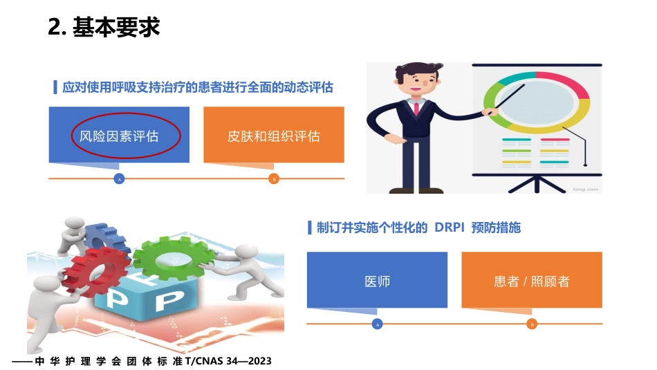 成人呼吸支持治疗器械相关压力性损伤的预防(中华护理学会团体标准解读)_第8页