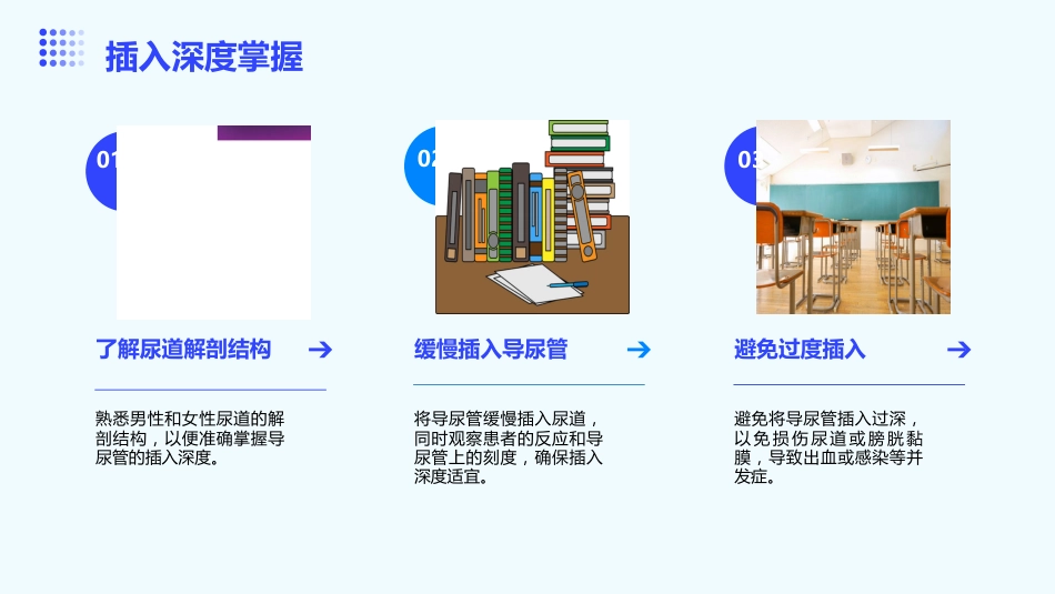 2024版留置导尿护理指南PPT通用课件_第15页