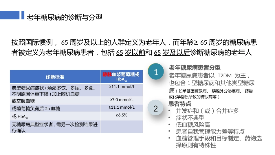 中国老年糖尿病诊疗指南(2024版)_第6页