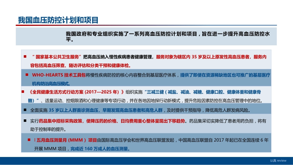 中国高血压防治指南(2024年修订版)解读_第10页