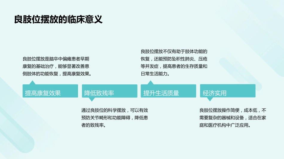 脑卒中偏瘫患者良肢位摆放指南PPT课件_第10页