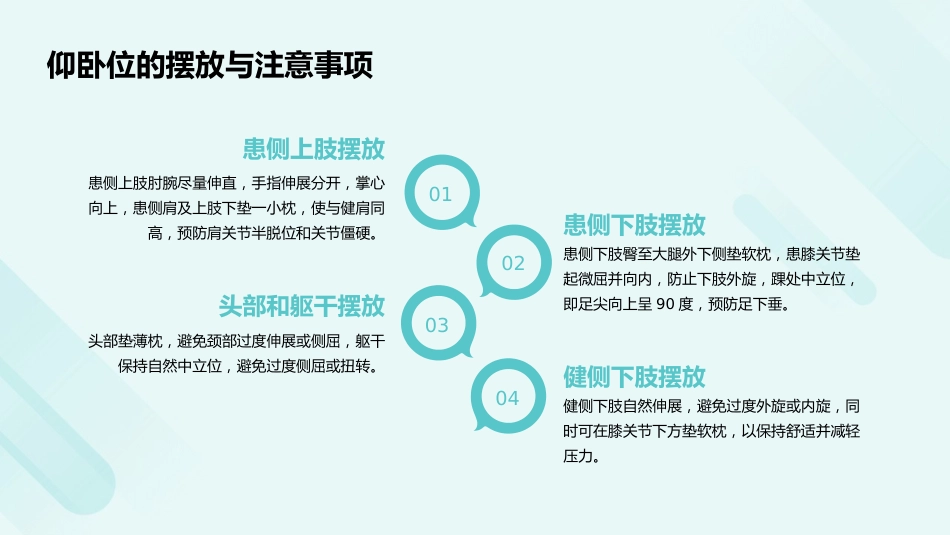脑卒中偏瘫患者良肢位摆放指南PPT课件_第14页
