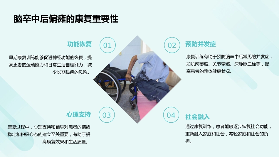 脑卒中偏瘫患者良肢位摆放指南PPT课件_第6页