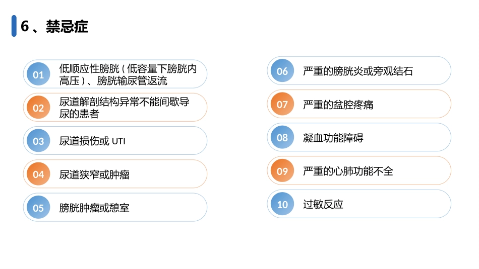 成人清洁间歇导尿护理(2024护理团体标准)_第10页