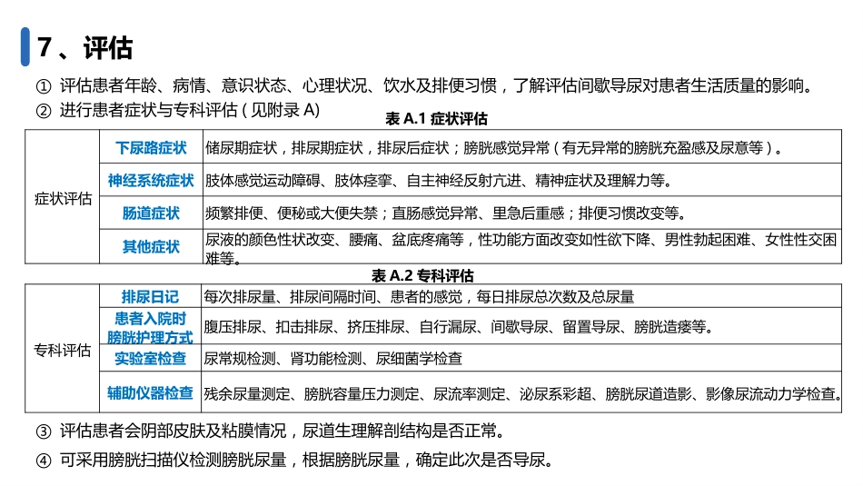 成人清洁间歇导尿护理(2024护理团体标准)_第11页