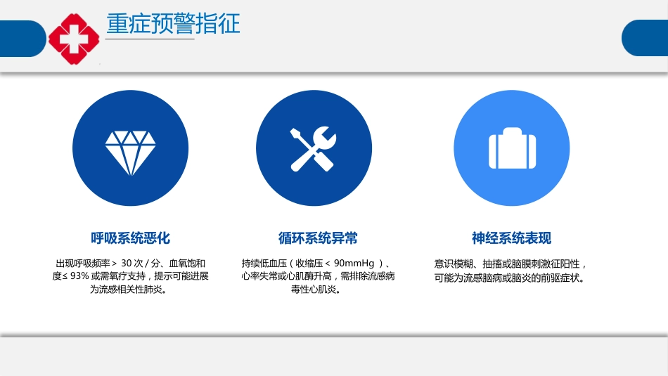 流行性感冒诊疗指南_第13页