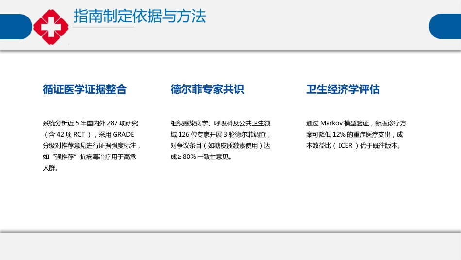流行性感冒诊疗指南_第6页