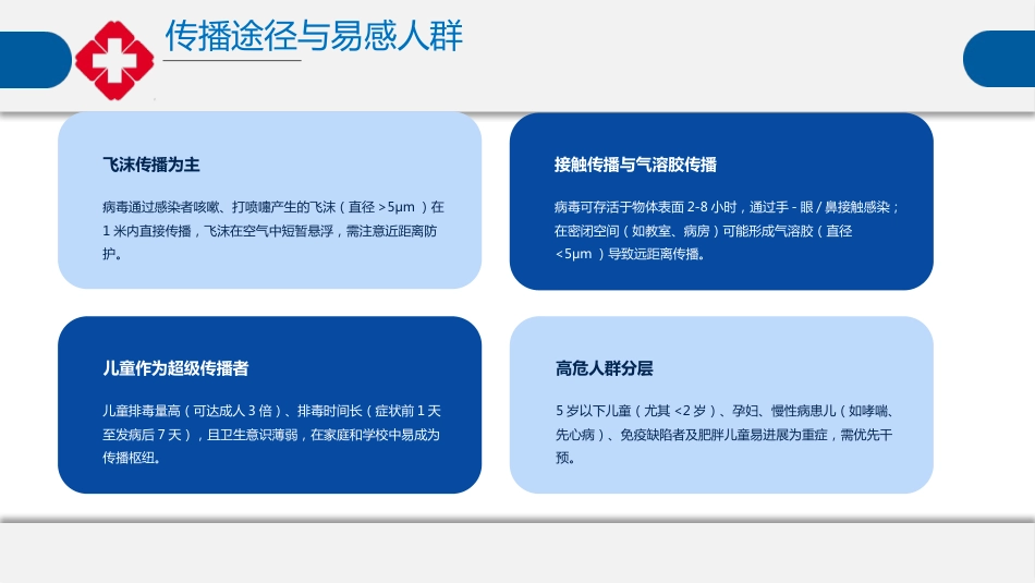 流行性感冒诊疗指南_第9页