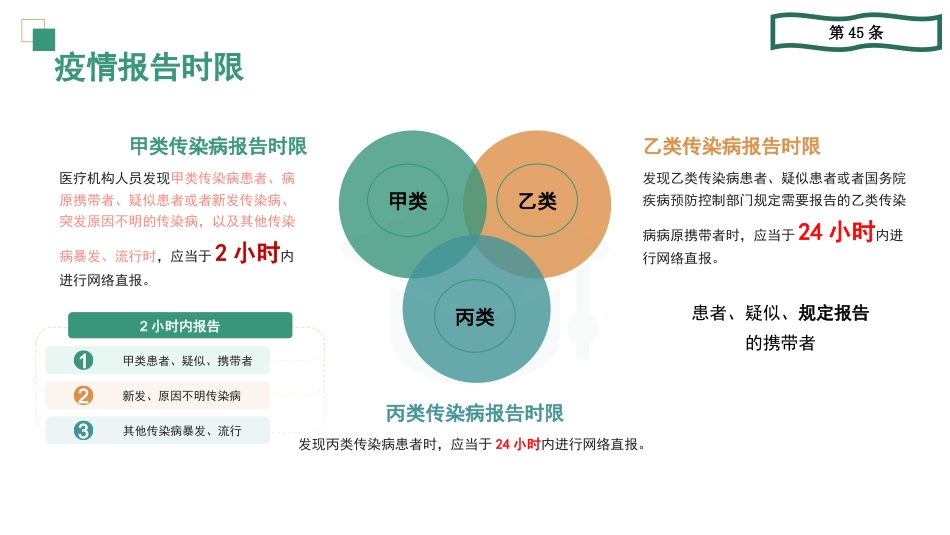 传染病防治法(2025年修订版)宣贯解读_第13页