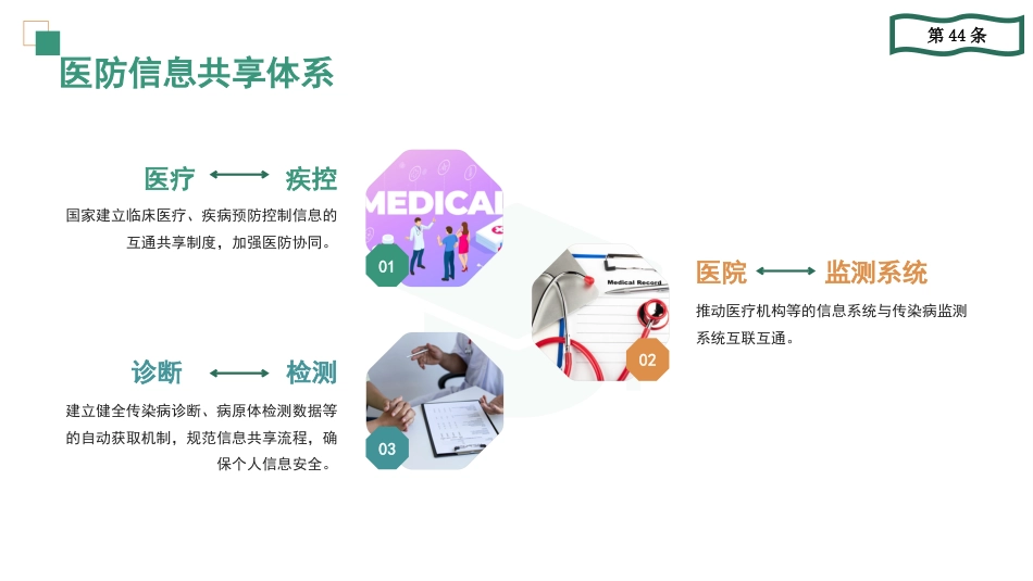 传染病防治法(2025年修订版)宣贯解读_第15页