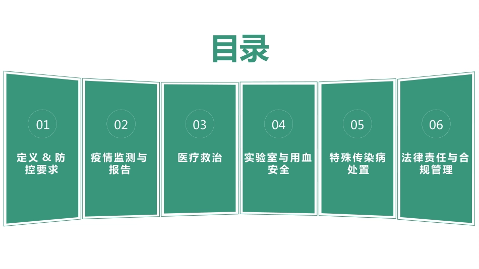 传染病防治法(2025年修订版)宣贯解读_第2页