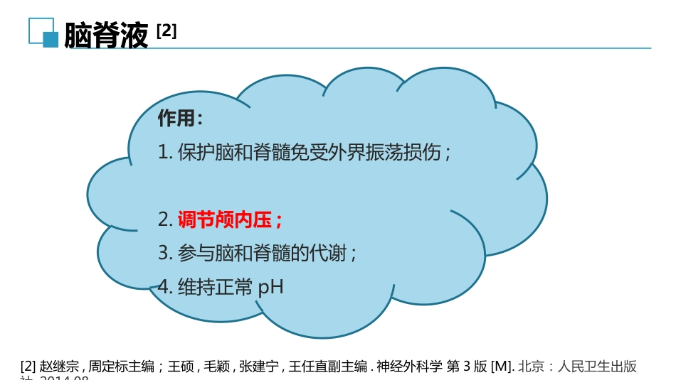 脑室外引流管的护理完整版_第10页