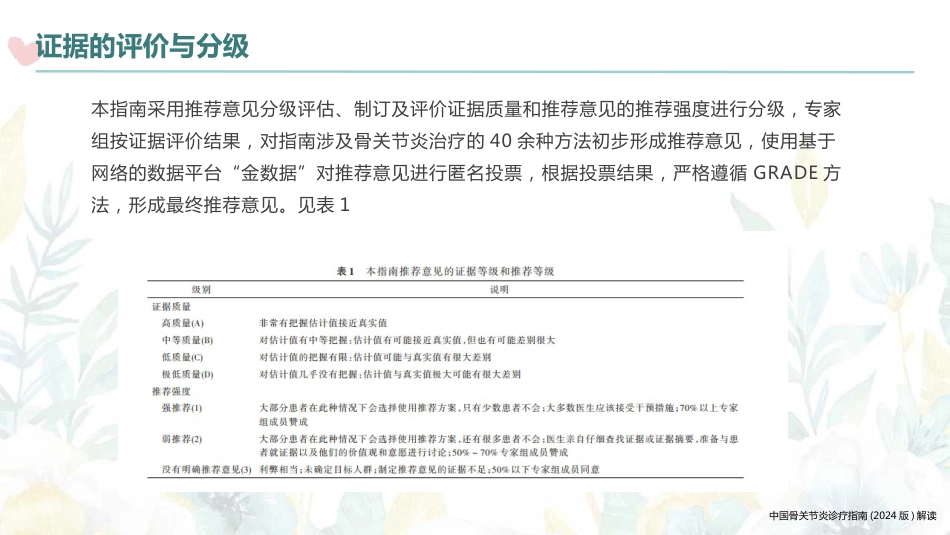 中国骨关节炎诊疗指南(2024版)解读(2024版)_第2页