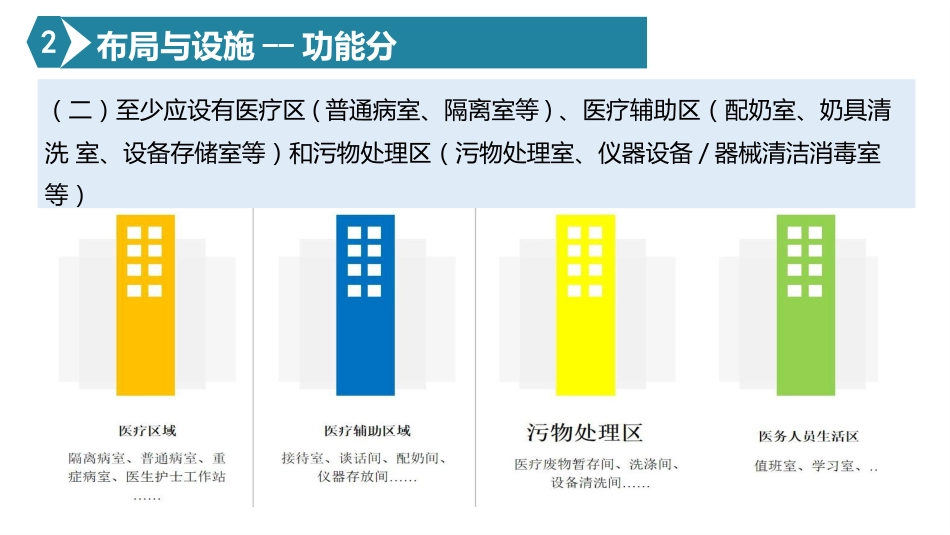 新生儿病房新生儿重症监护室医院感染预防与控制指引_第12页