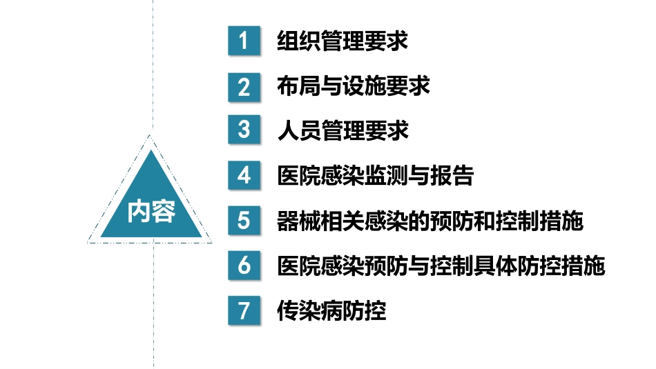 新生儿病房新生儿重症监护室医院感染预防与控制指引_第3页