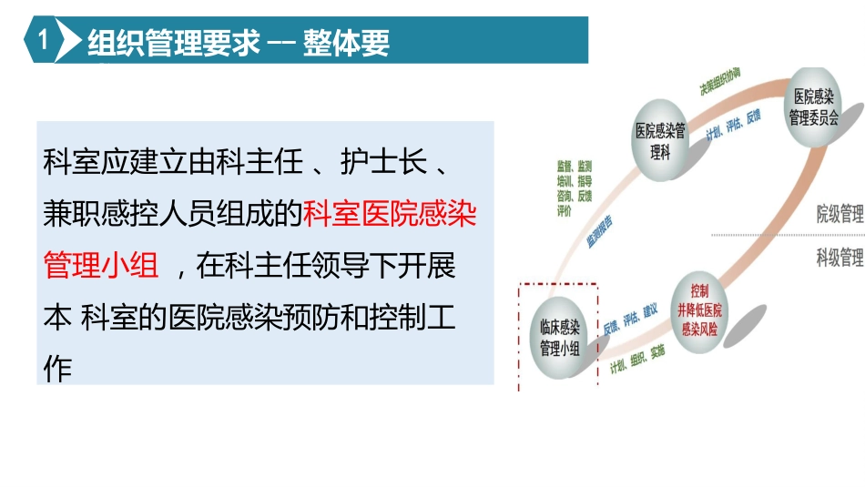 新生儿病房新生儿重症监护室医院感染预防与控制指引_第5页