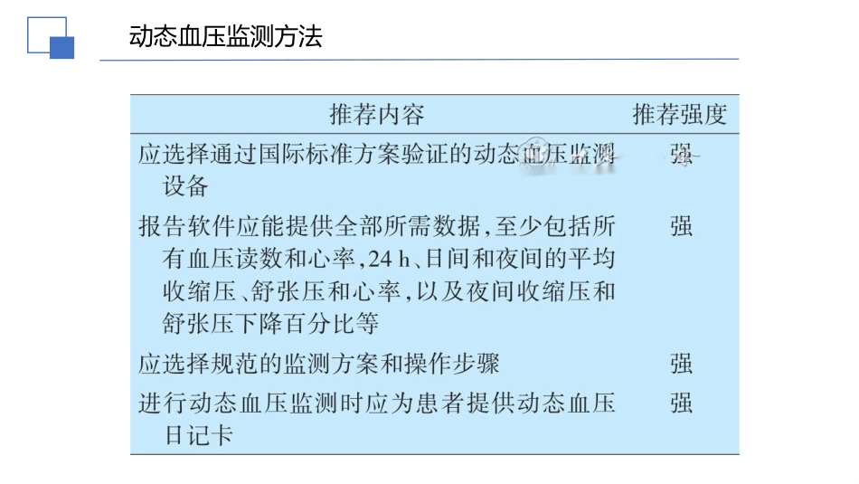 2024年中国动态血压监测基层应用指南解读课件_第11页