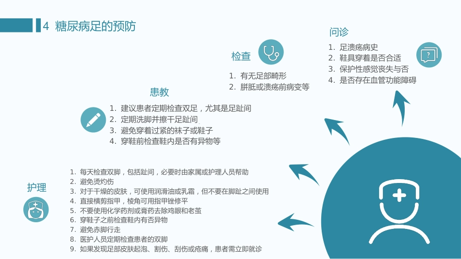中国老年糖尿病诊疗指南(2024)--学习笔记_第11页