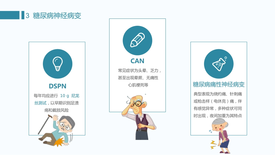 中国老年糖尿病诊疗指南(2024)--学习笔记_第9页