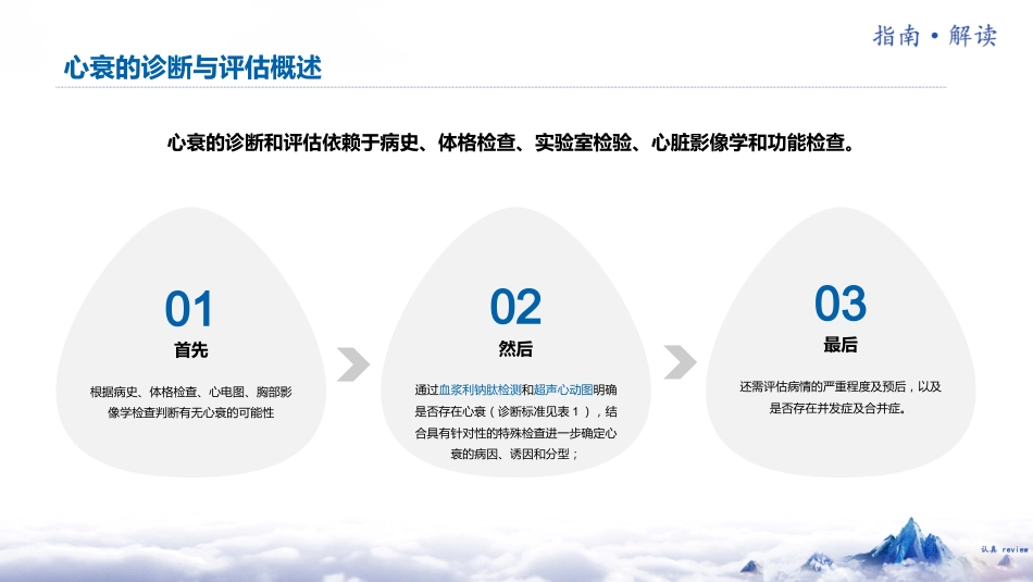 《中国心力衰竭诊断和治疗指南2024》解读_第11页