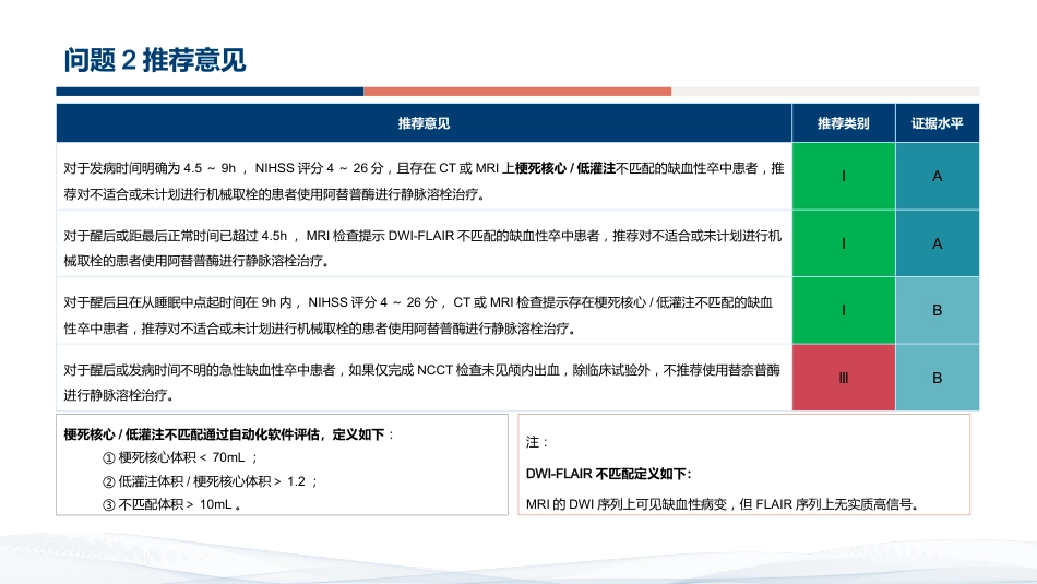 急性缺血性卒中再灌注治疗指南2024解读_第13页