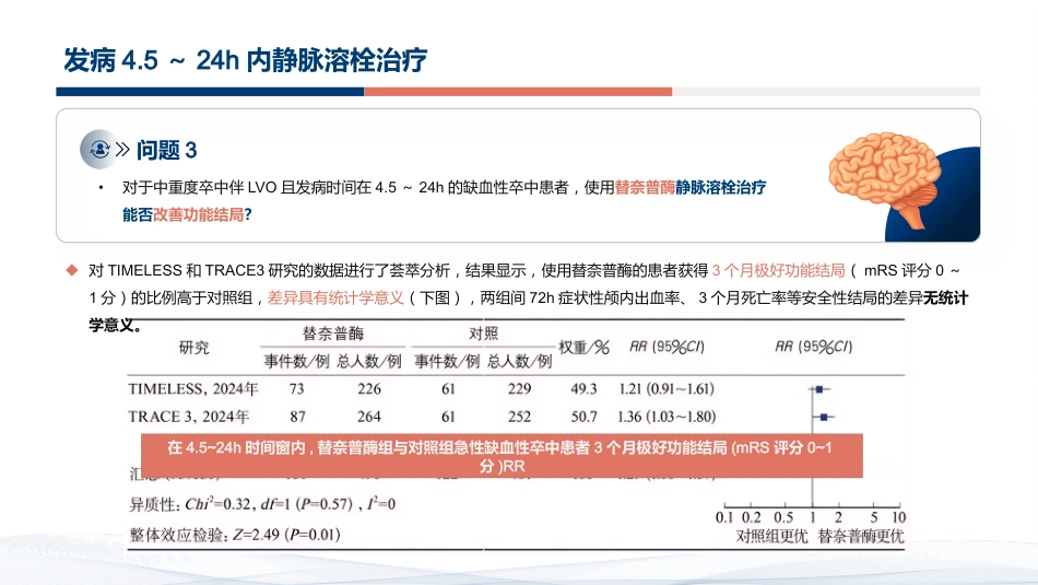 急性缺血性卒中再灌注治疗指南2024解读_第14页