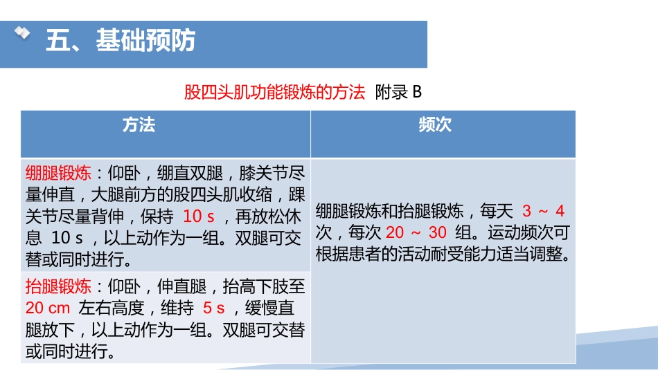 成人住院患者静脉血栓症栓塞症护理团体标准_第13页