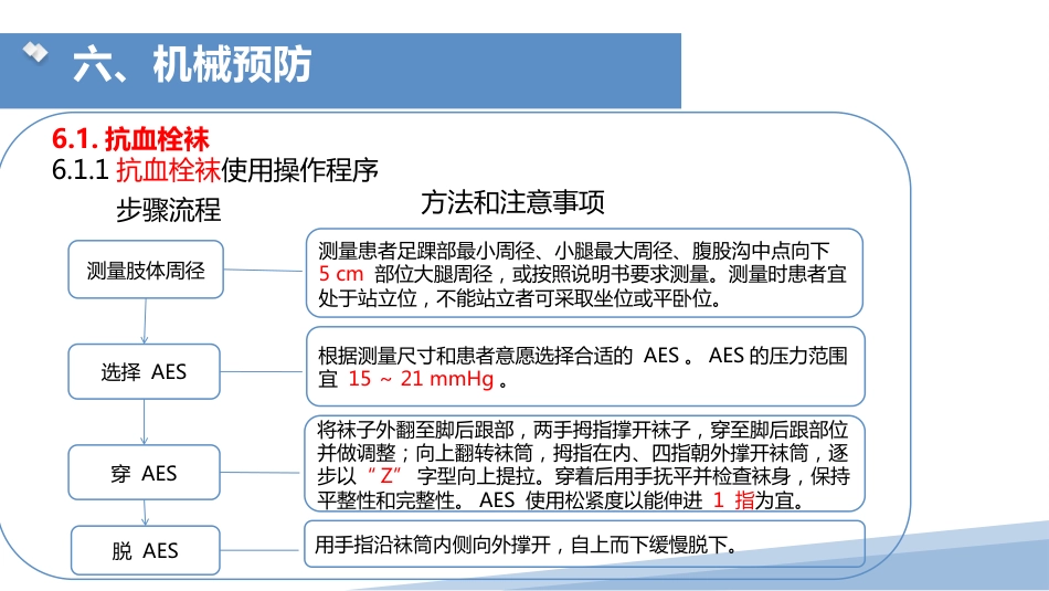 成人住院患者静脉血栓症栓塞症护理团体标准_第14页