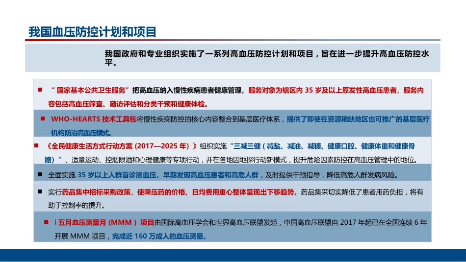 中国高血压防治指南(202X年修订版)解读_第10页