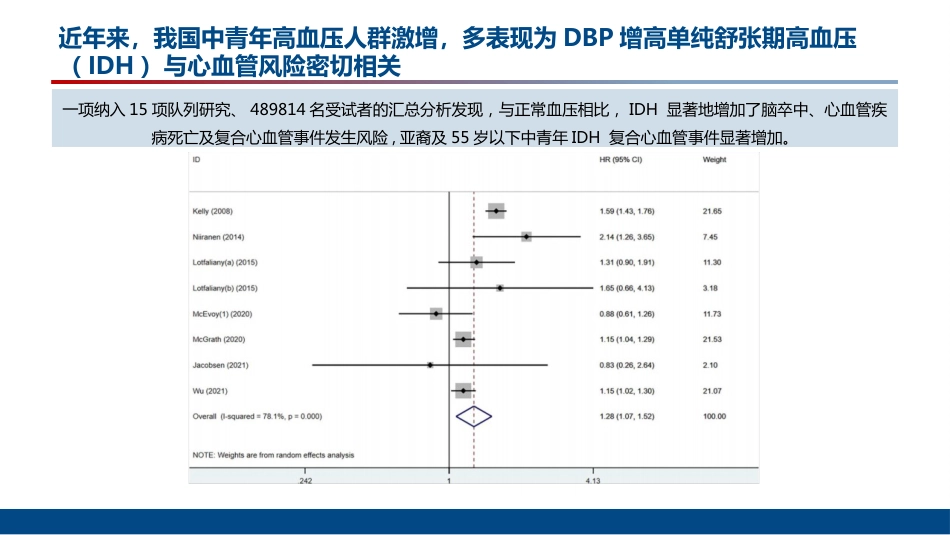 中国高血压防治指南(202X年修订版)解读_第14页