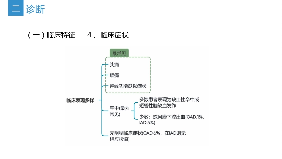 中国头颈部动脉夹层诊治指南-2024_23753127_第11页