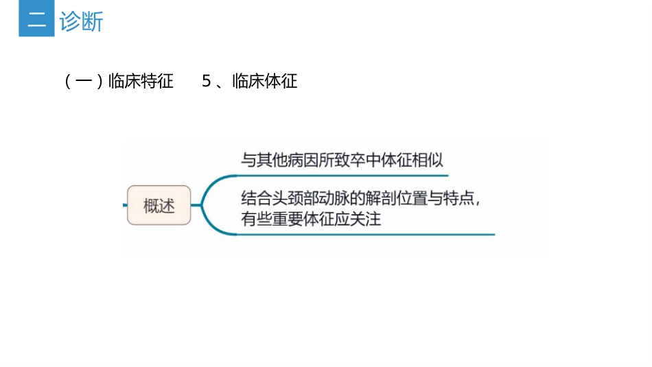 中国头颈部动脉夹层诊治指南-2024_23753127_第15页