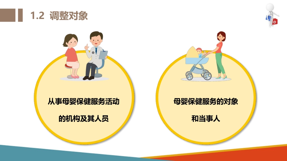 母婴保健法(医疗卫生法规课件)_第14页